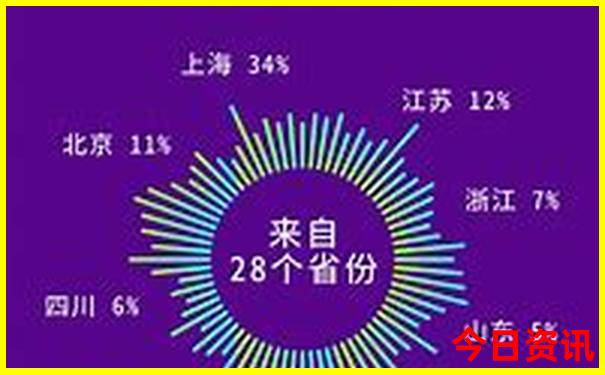 湖南省有哪些好玩的地方